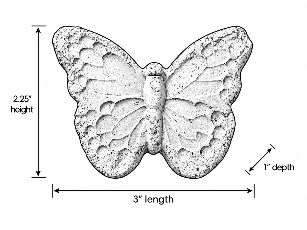 Flutter & Bloom
